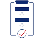 Processes and Procedures